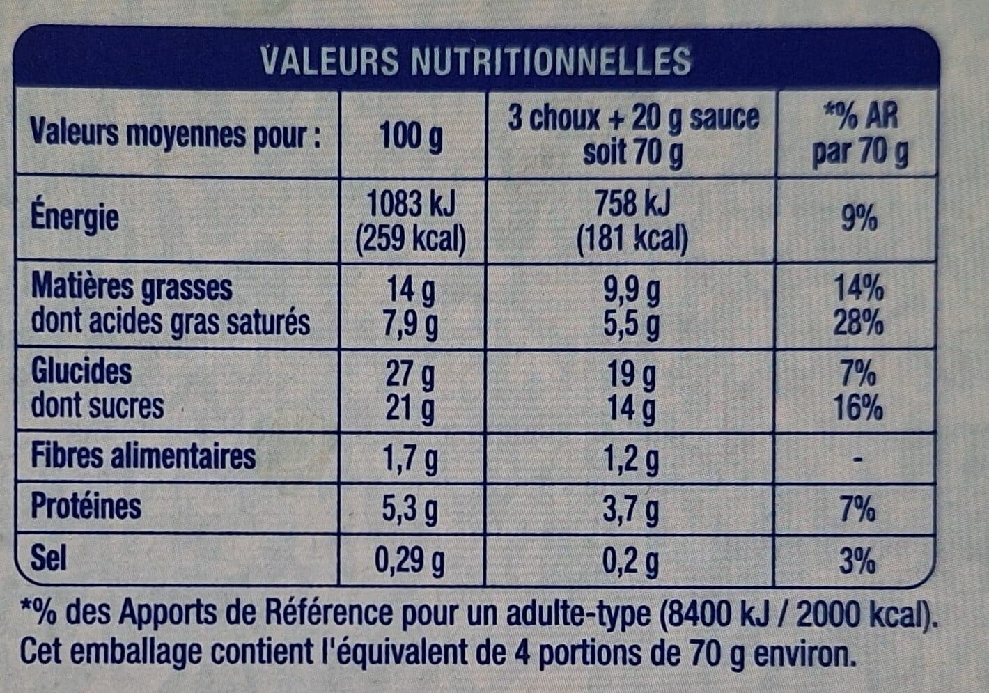 Auchan Profiterolescrème glacée vanillesauce chocolat packshot