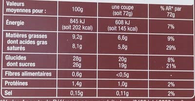 Auchan Dame blanche packshot