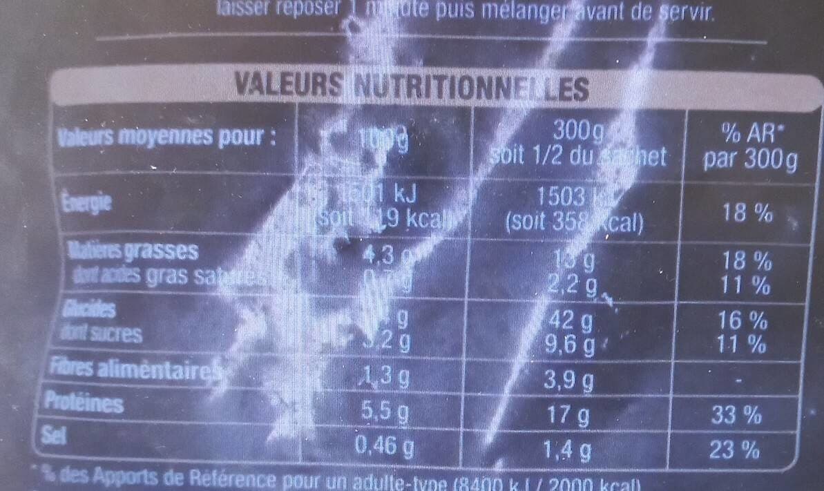 Auchan Poêlée de gambas aux tagliatelles et légumes grillés packshot