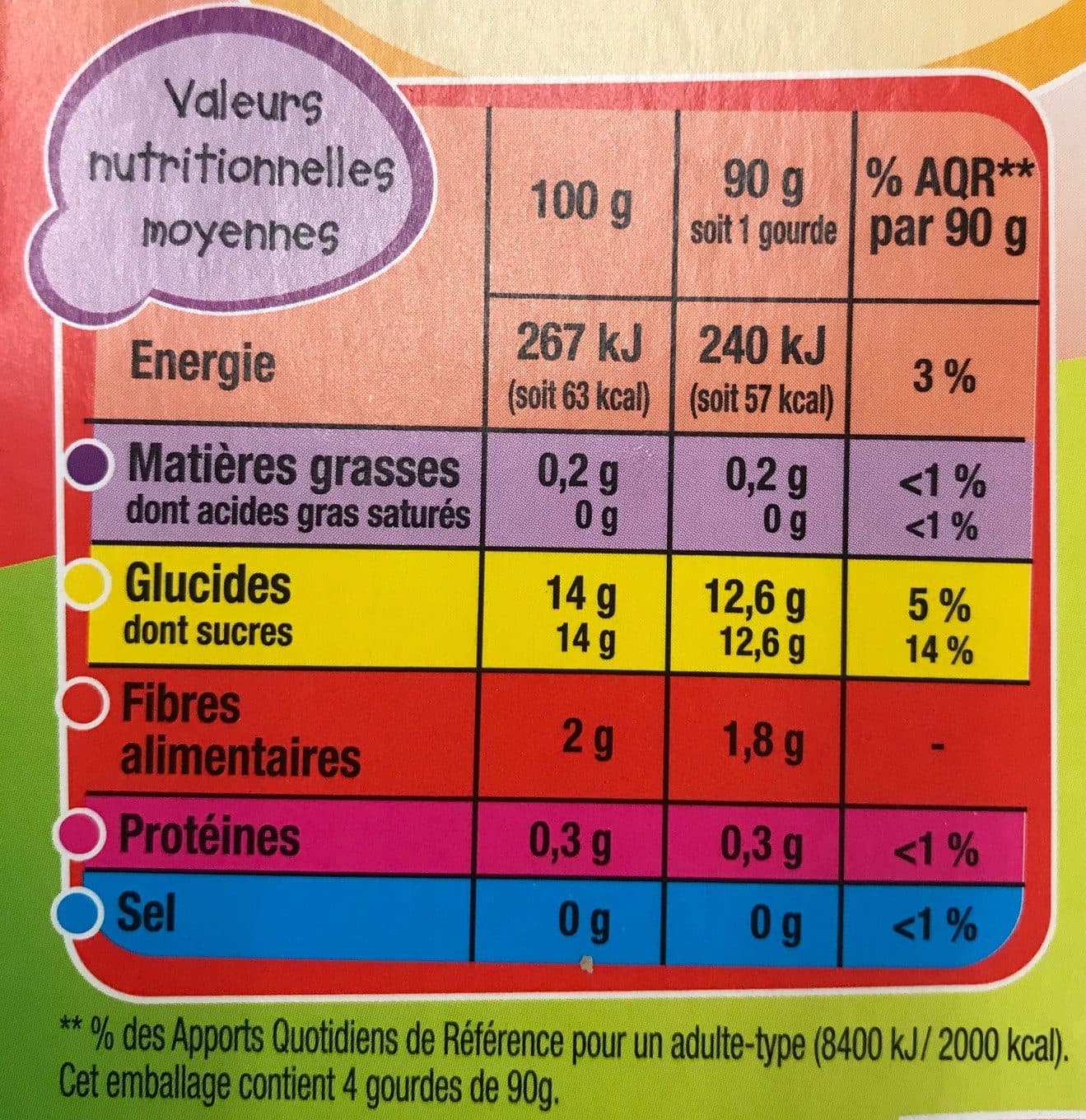 Rik & Rok Rik & Rok gourde de compote pomme / fraise packshot