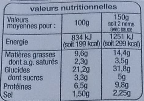 Auchan Recette du vietnamnems porcx4 / sauces nuoc mam packshot