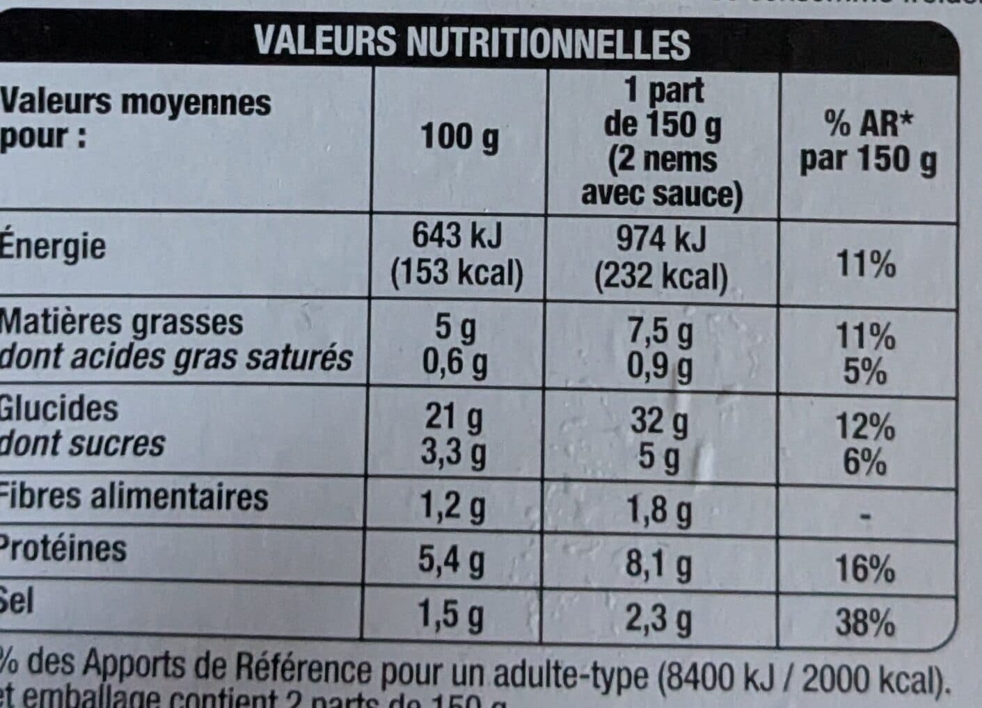 Auchan Nems Poulet packshot