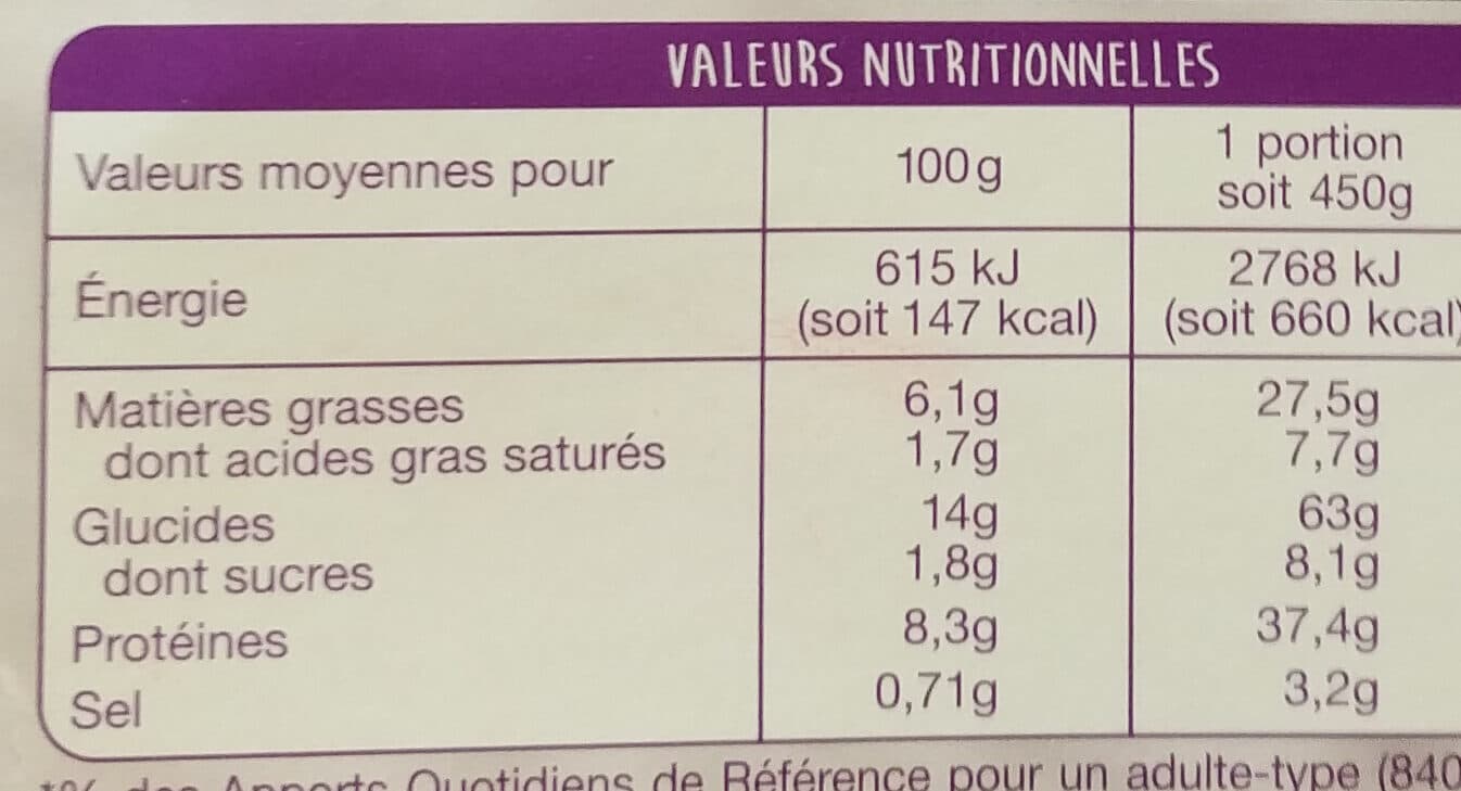 Auchan Couscous 450g packshot