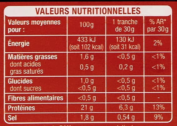 Auchan BLANC DE POULET à la Provençale packshot