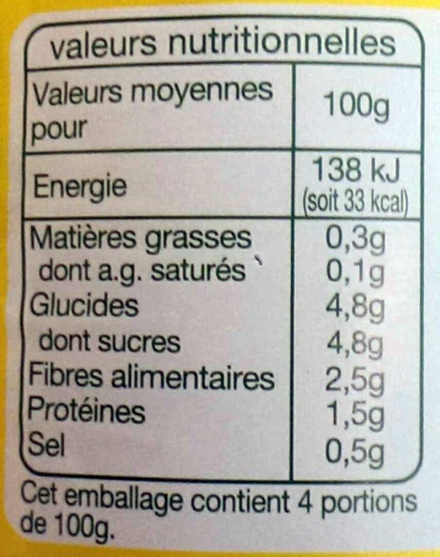 Auchan Chair de tomates packshot