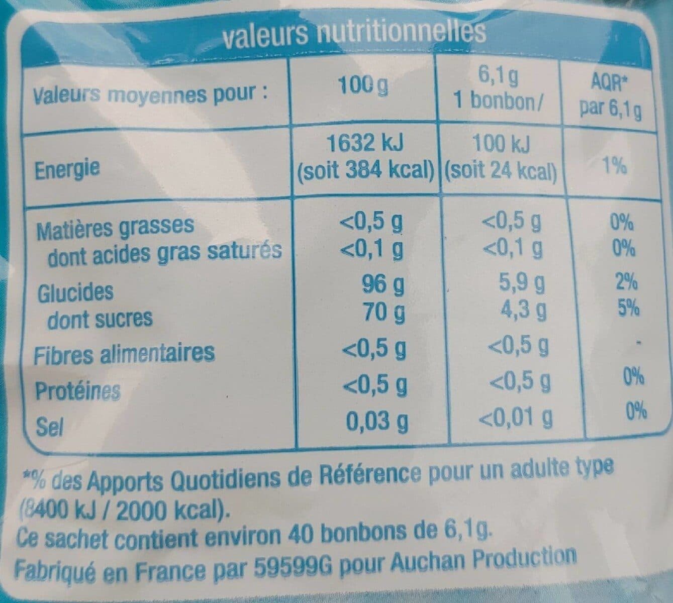 Auchan Menthe forte packshot