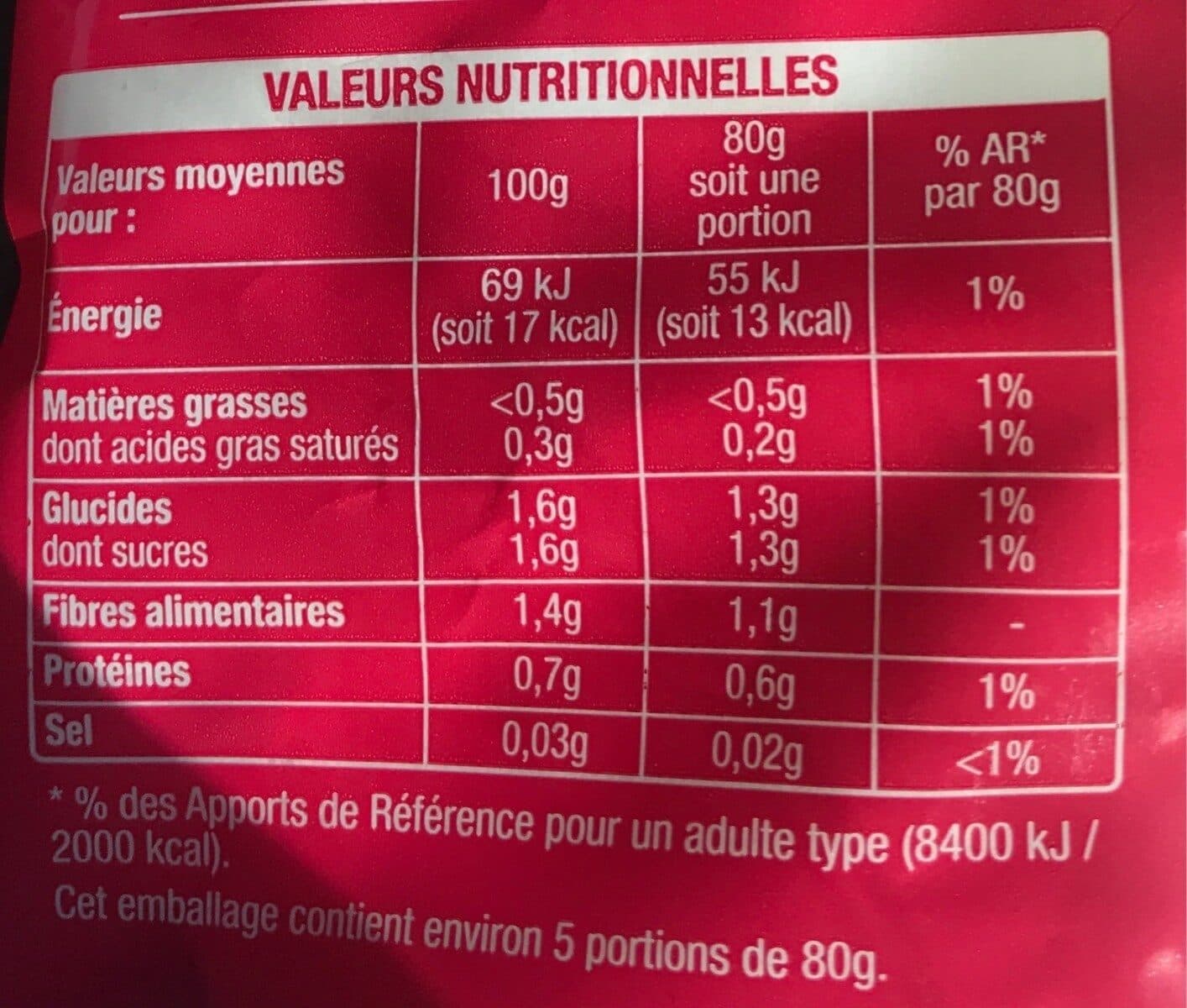 Auchan Laitue Iceberg Maxi Format packshot