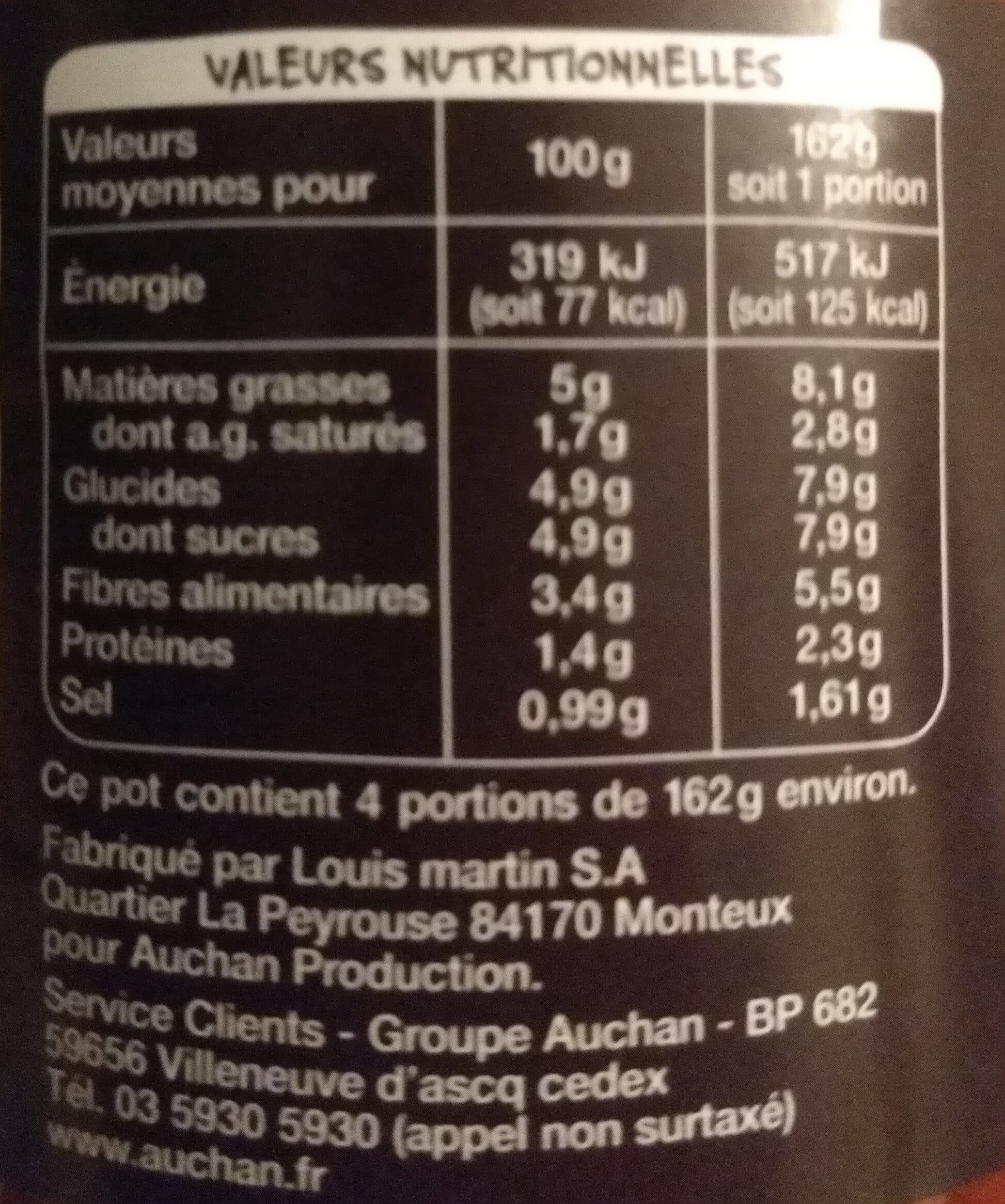 Auchan Piperade - au piment d'Espelette packshot