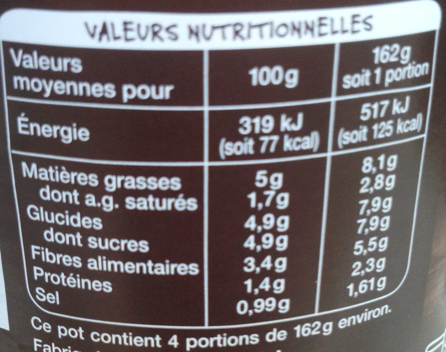 Auchan Piperade - au piment d'Espelette packshot