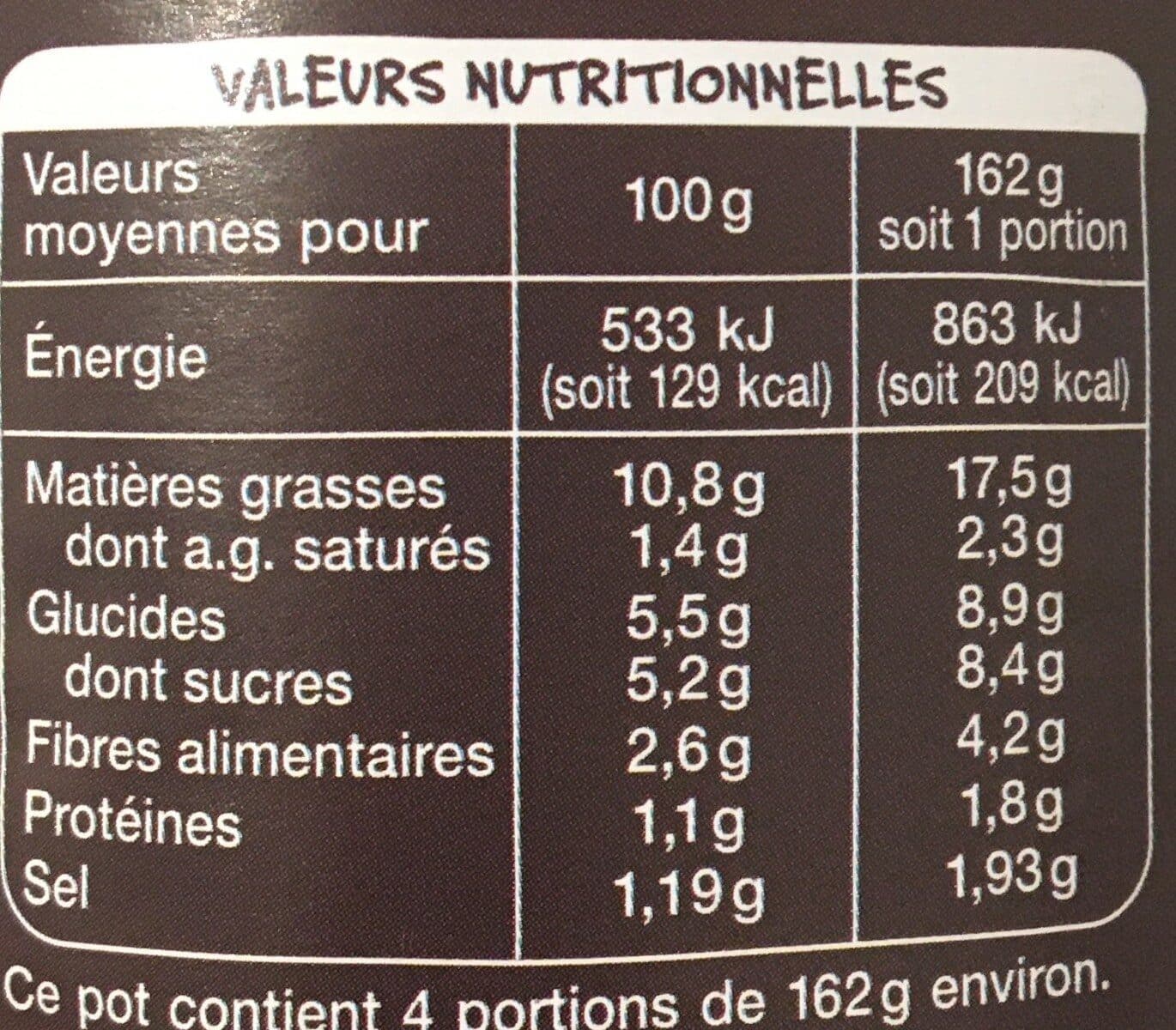Auchan Riste d'aubergines packshot