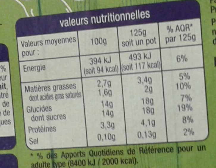 Auchan Les morceauxSaveurs : Fraise Cerise Mûre Framboise packshot