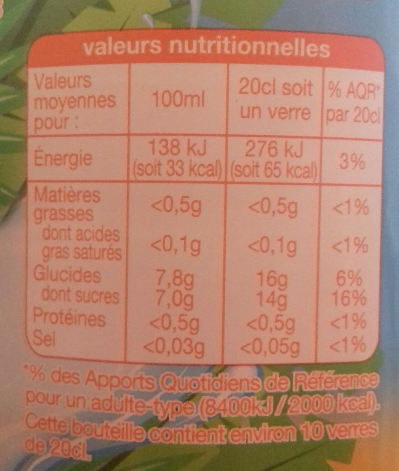 Auchan Pêche Abricot - boisson aux jus de fruits - à l'eau de source packshot