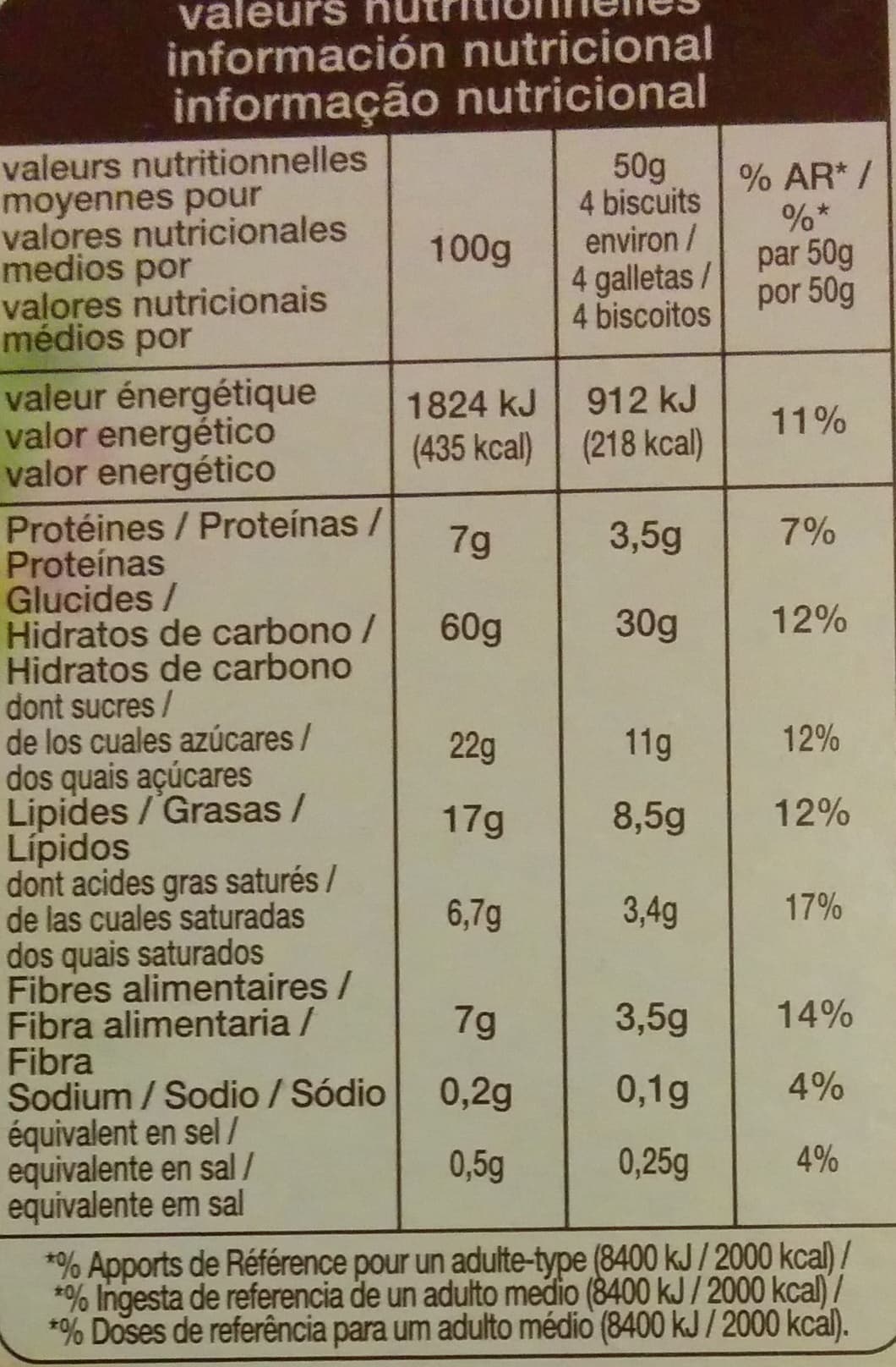 Auchan Biscuits P'tit Déj Fruits Rouges packshot