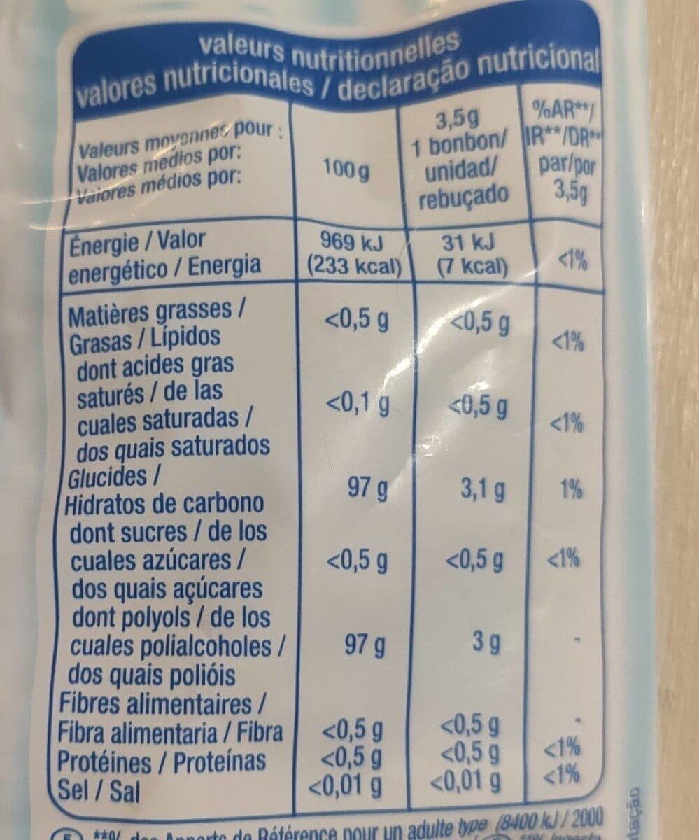 Auchan goût MENTHE SANS SUCRESà l'extrait de Stévia* packshot