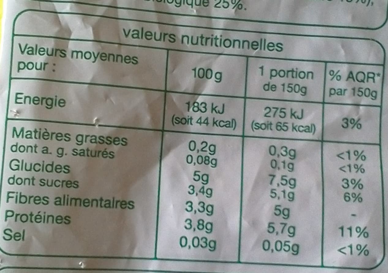 Auchan Bio Jardinière de légumes Bio packshot