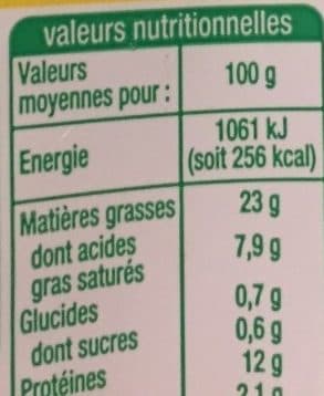 Auchan Saucisses de Francfort packshot