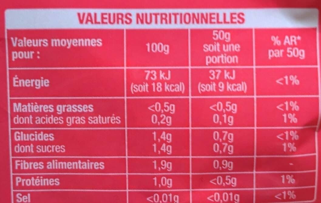 Auchan Coeur de laitue maxi format + 20% offert packshot