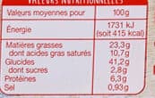 Auchan Brisée packshot