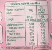 Auchan Betteraves en cubes – cuites à la vapeur – épluchées et prêtes à l'emploi packshot