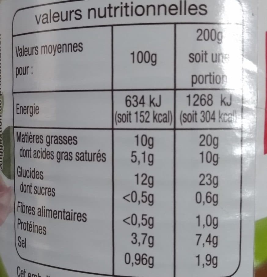 Auchan Quenelles de veau sauce financière packshot
