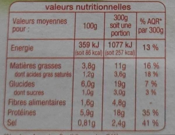 Auchan Lapin aux 2 moutardes et pommes de terre packshot