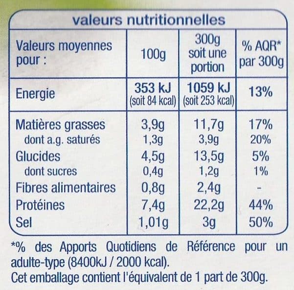 Auchan Saumon rose du Pacifique sauce à l'oseille et ses torsades packshot