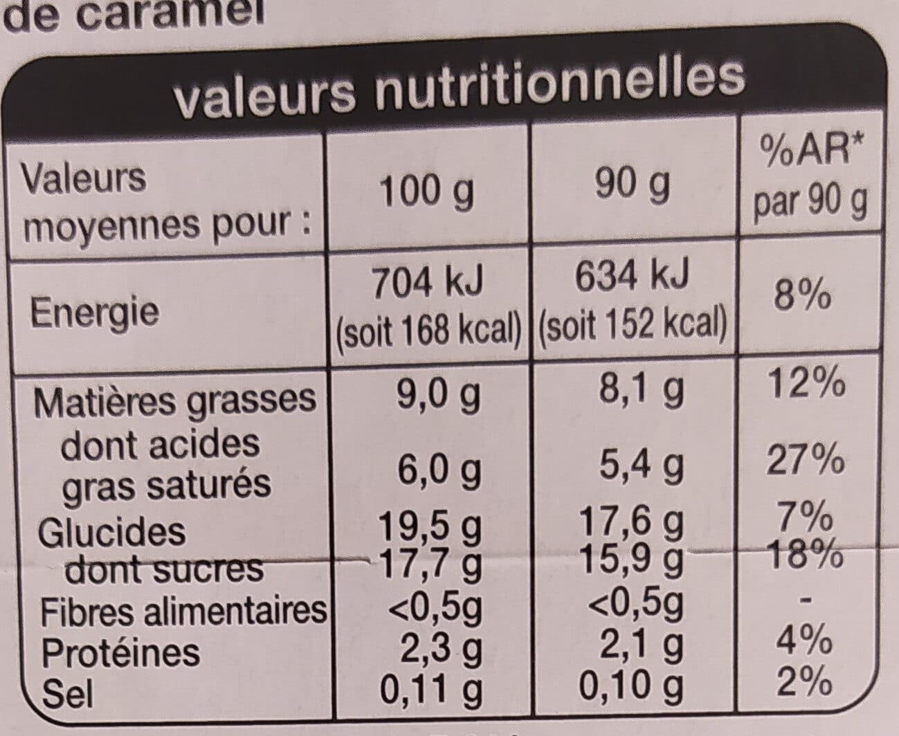 Auchan Panna Cotta sur lit de caramel packshot