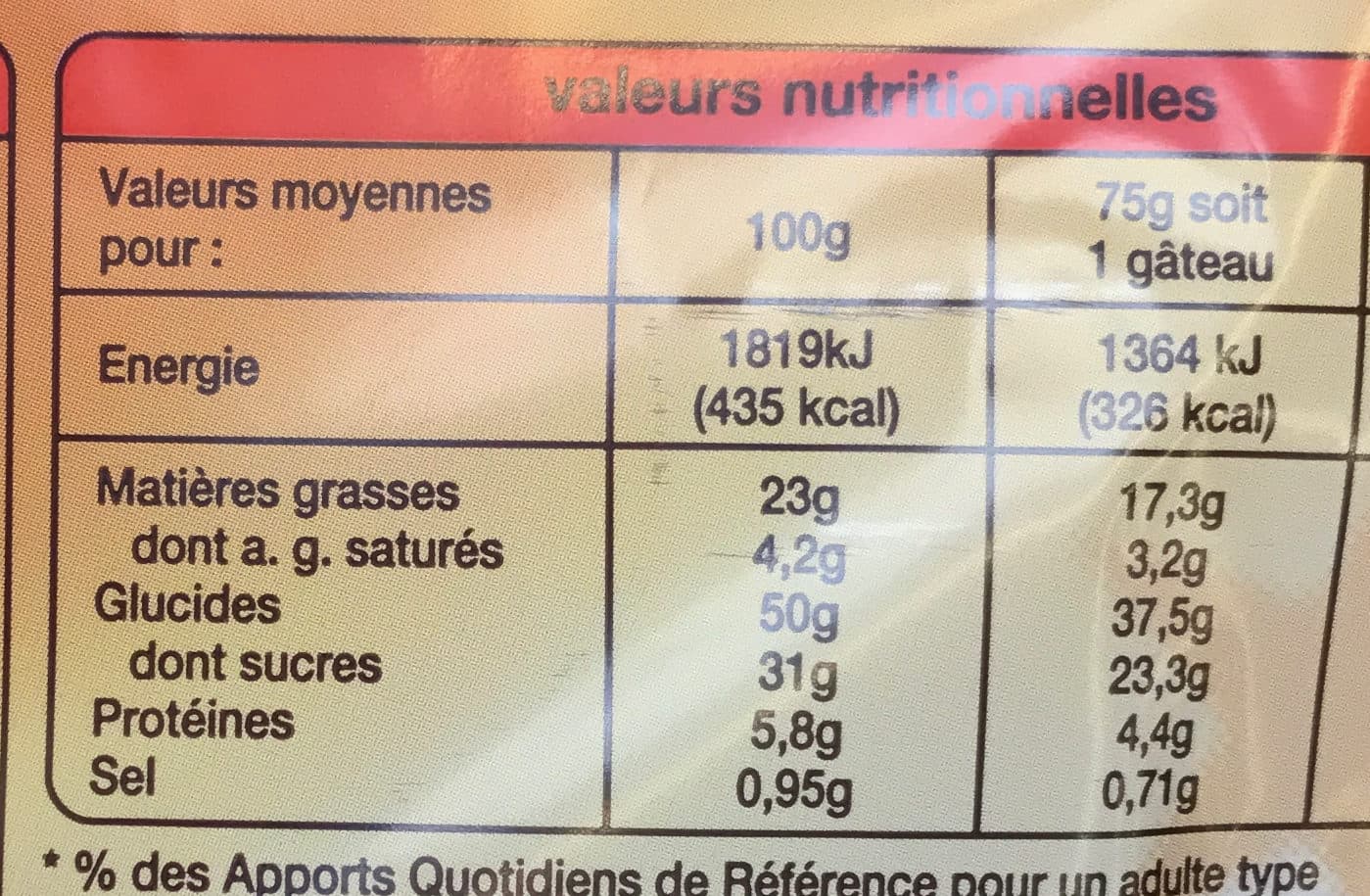 Auchan Muffins Goût Chocolat packshot