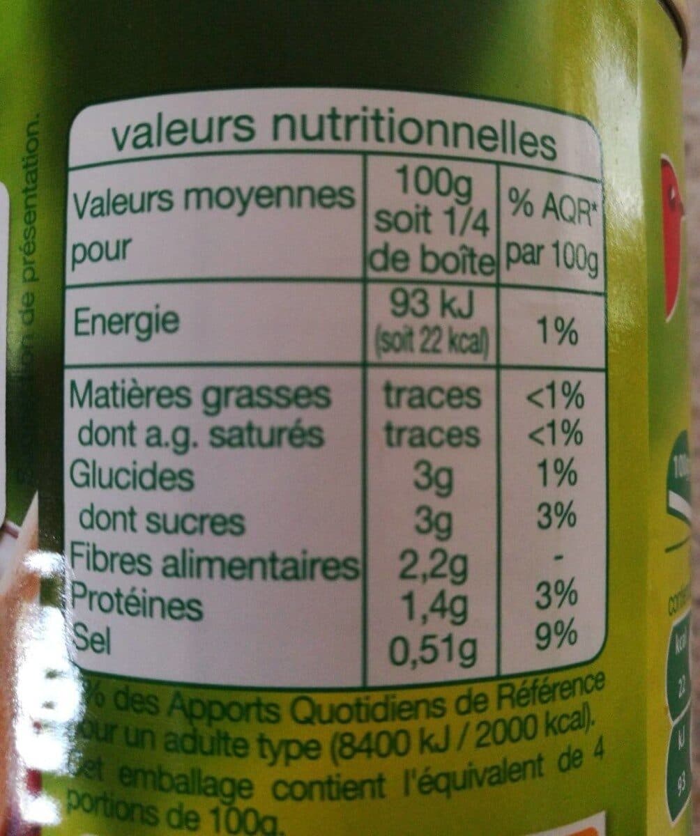 Auchan Pulpe de tomates concassées packshot