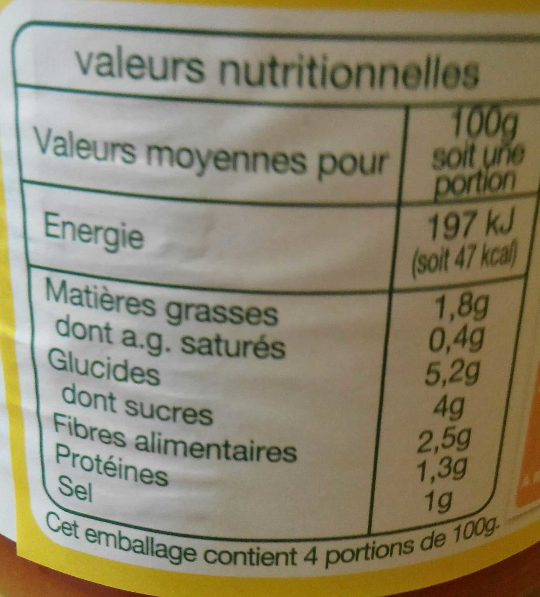 Auchan Chair de Tomates au Basilic packshot