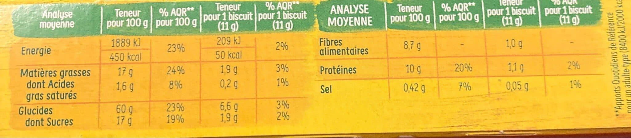 Auchan Mélange croquant Maxi Format packshot