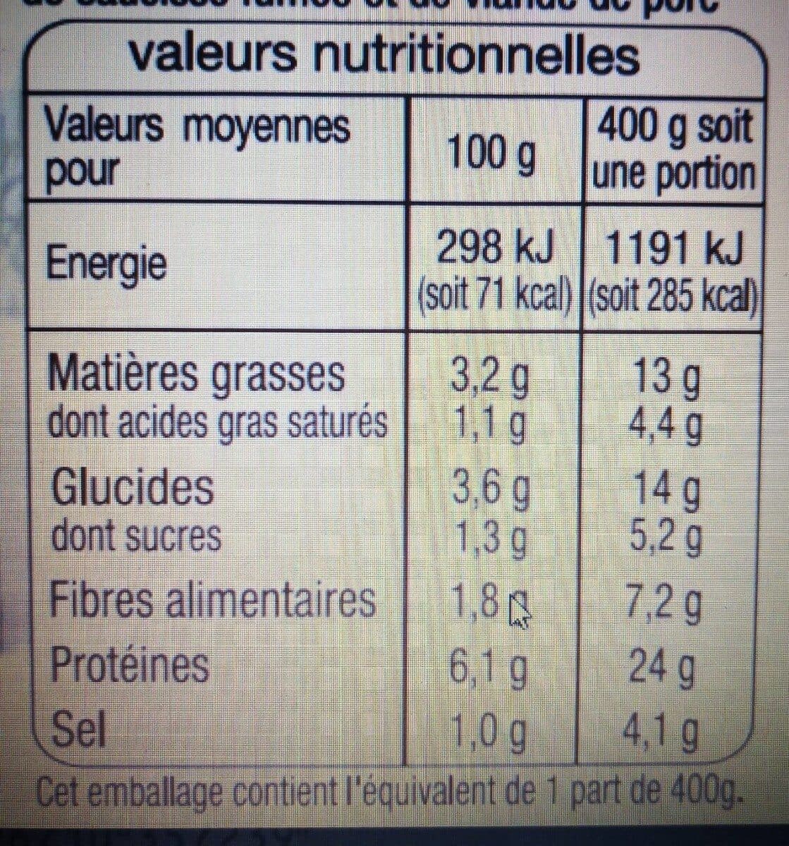 Auchan Potée aux choux packshot