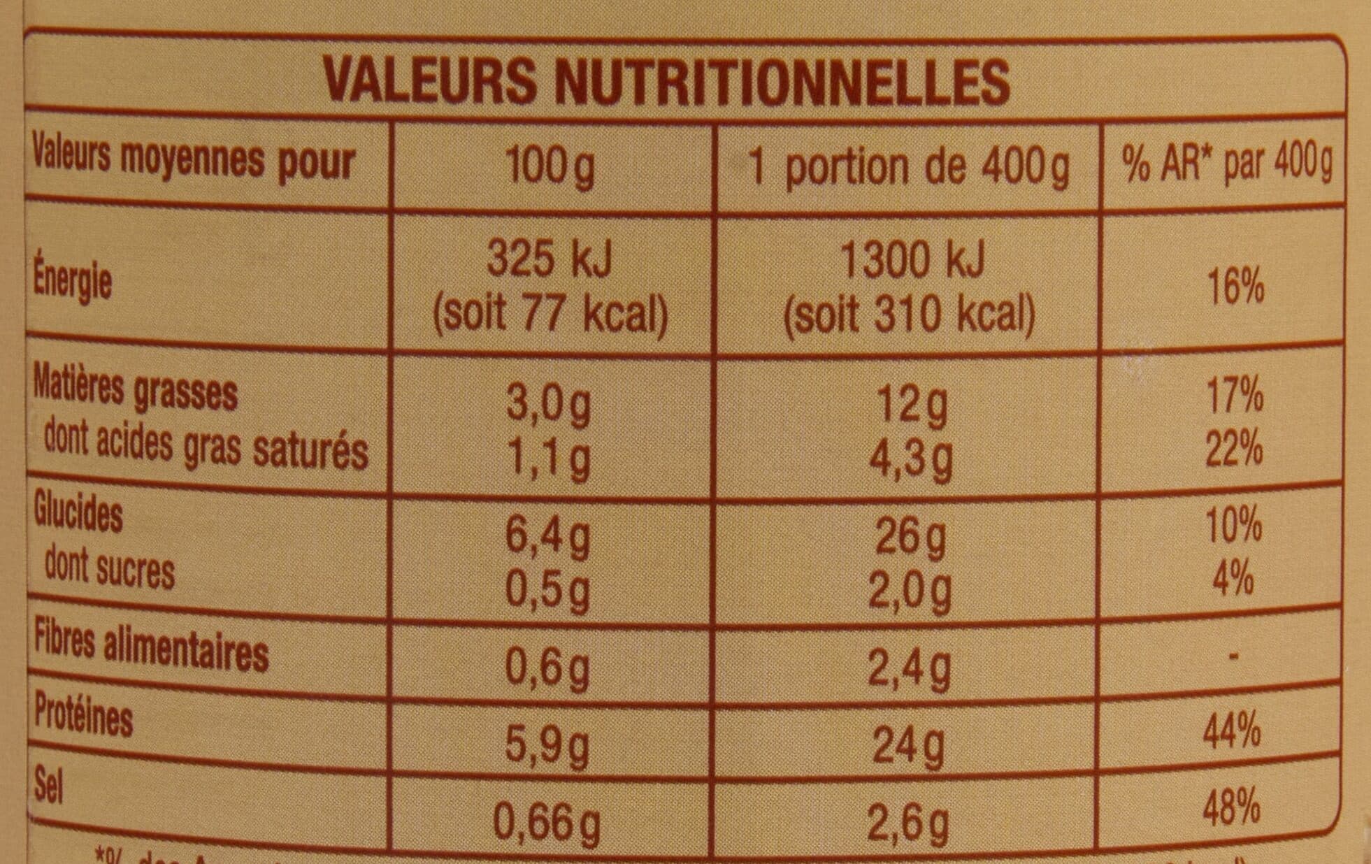 Auchan Blanquette de veau packshot
