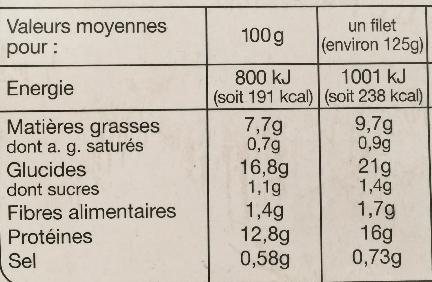 Auchan Filets panés de Cabillaud packshot