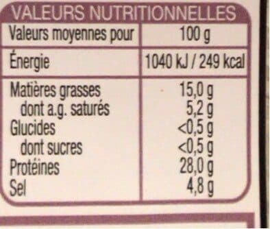 San Daniele Le Charcutier prosciutto san daniele packshot