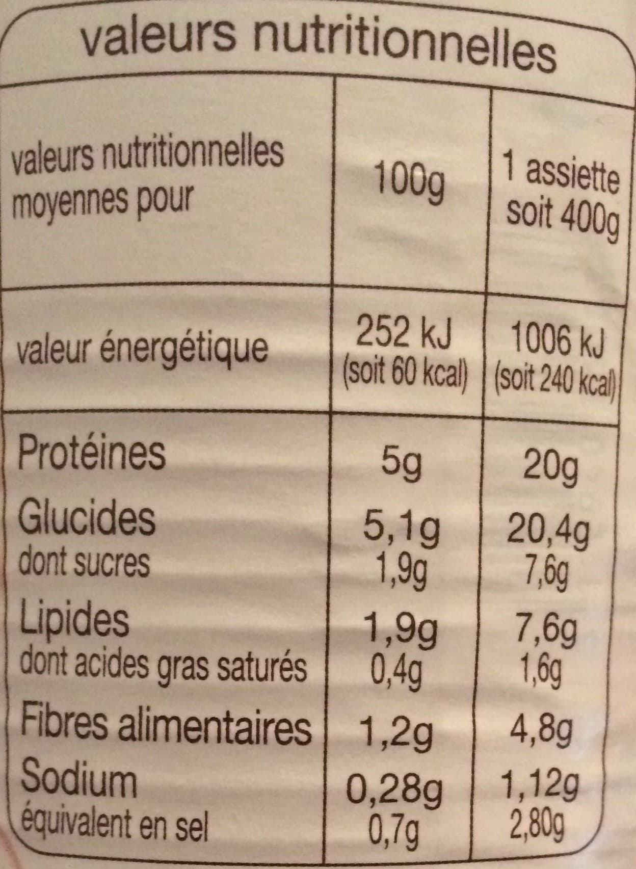 Auchan Boeuf bourguignon packshot