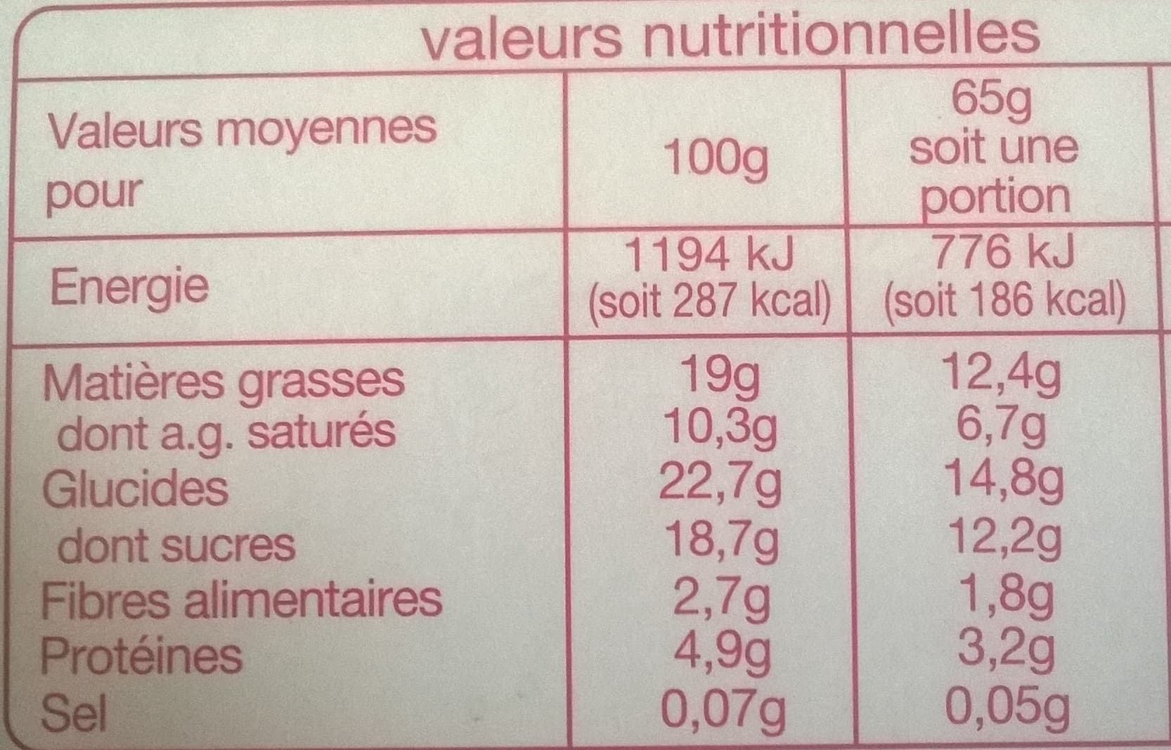Auchan Macaron framboises packshot