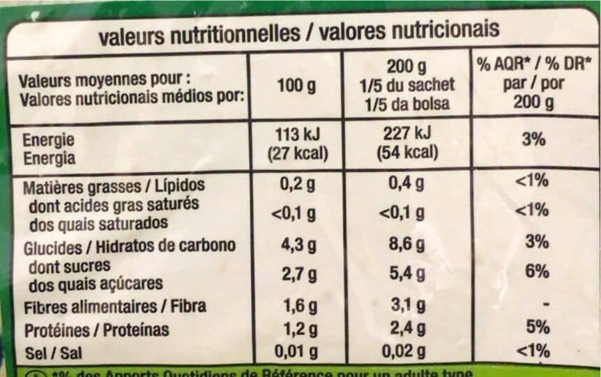 Auchan Légumes pour ratatouilleTomates´+ courgettes + aubergines + oignons + poivrons rouges + poivrons verts packshot