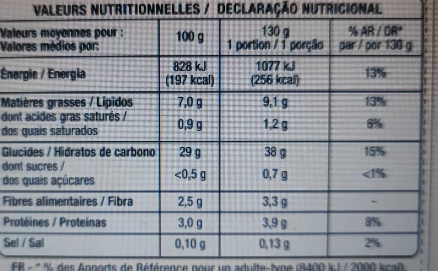 Auchan Les frites Micro-ondes packshot