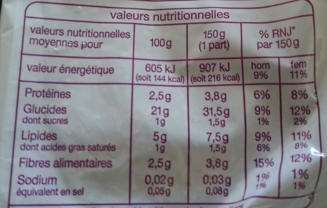 Auchan Les pommes de terreRissolées packshot