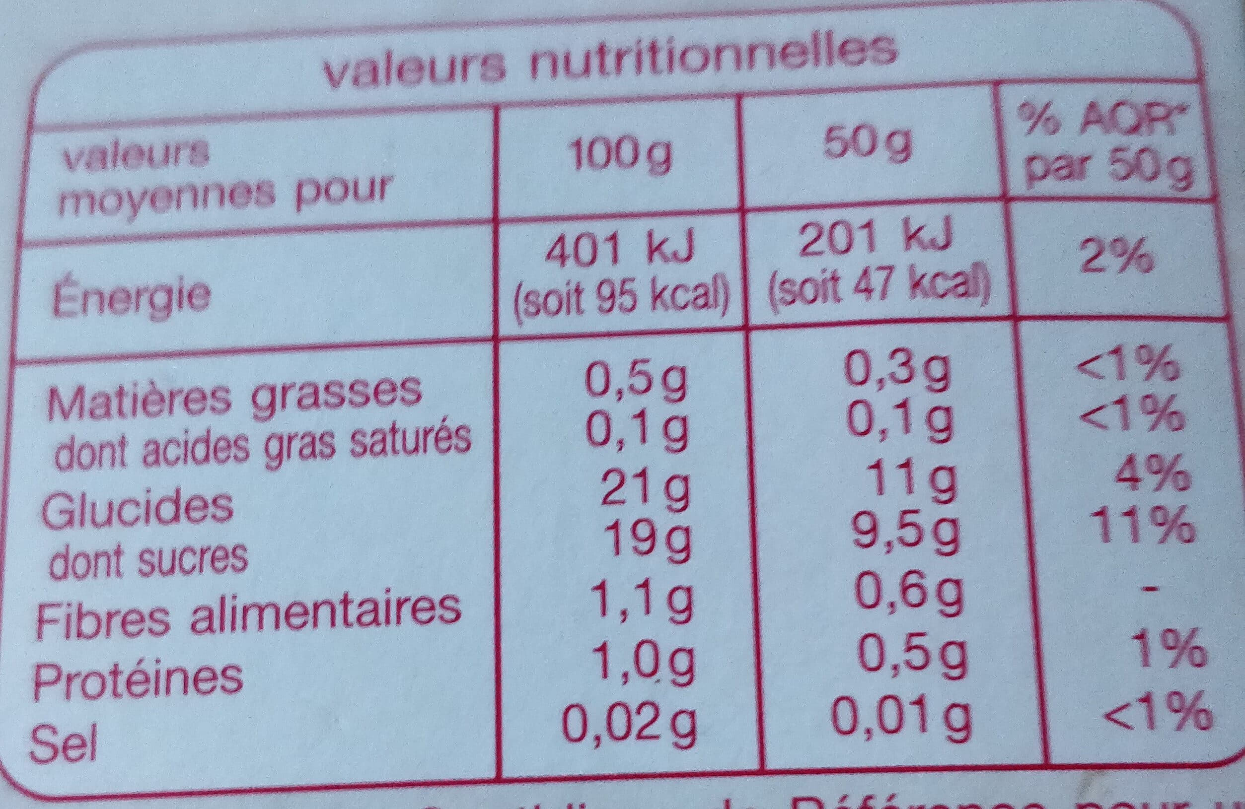 Auchan Coulis de framboises packshot