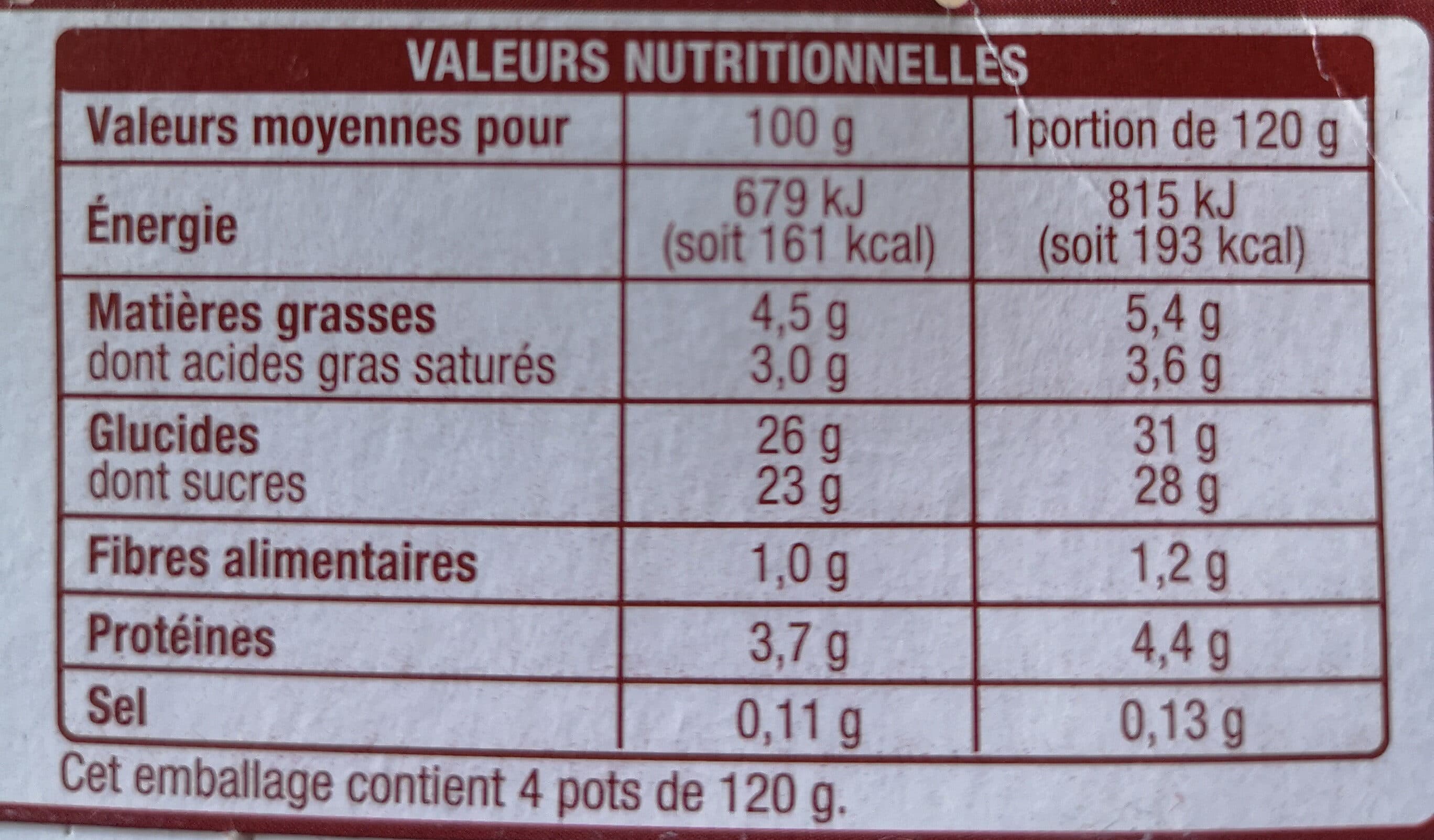 Auchan Choco color packshot