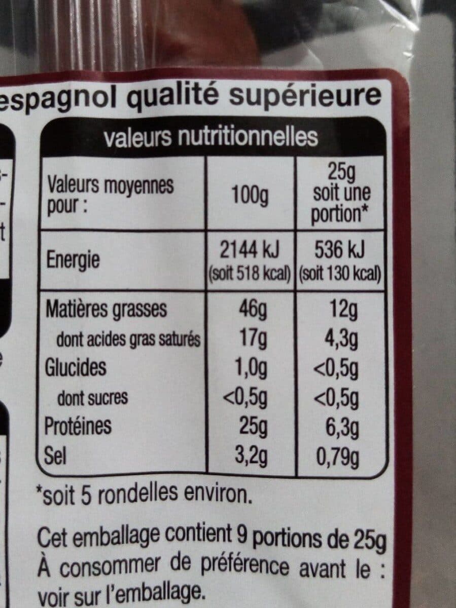 Auchan Véritable Chorizo Espagnol Extra Fort. packshot