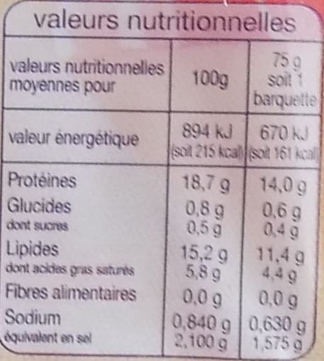 Auchan Lardons fumes -25% de sel* packshot