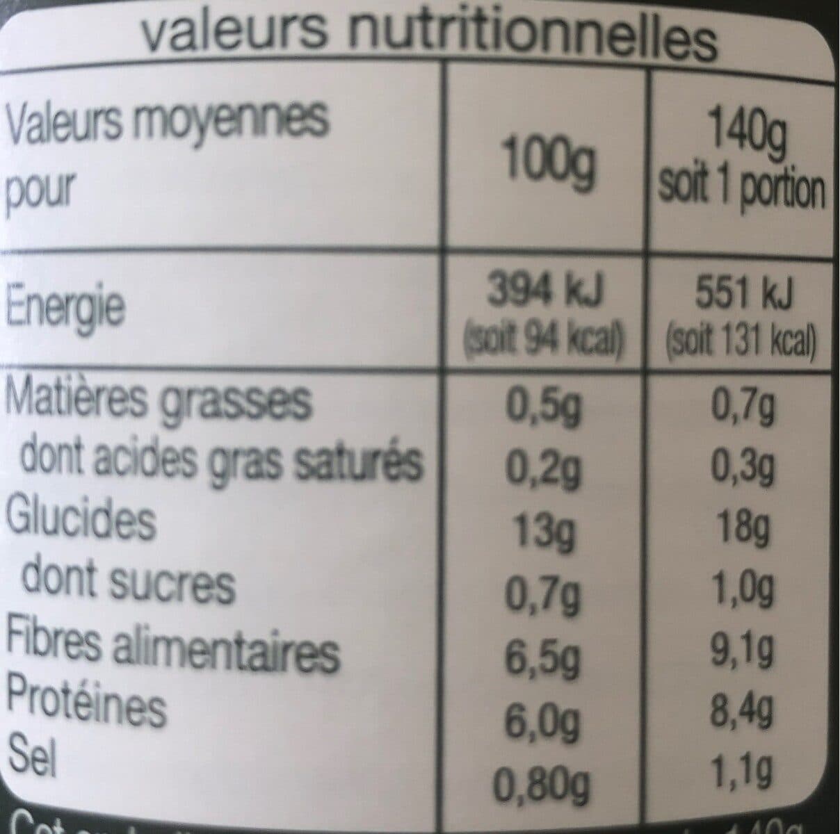 Auchan Flageolets verts extra-fins packshot