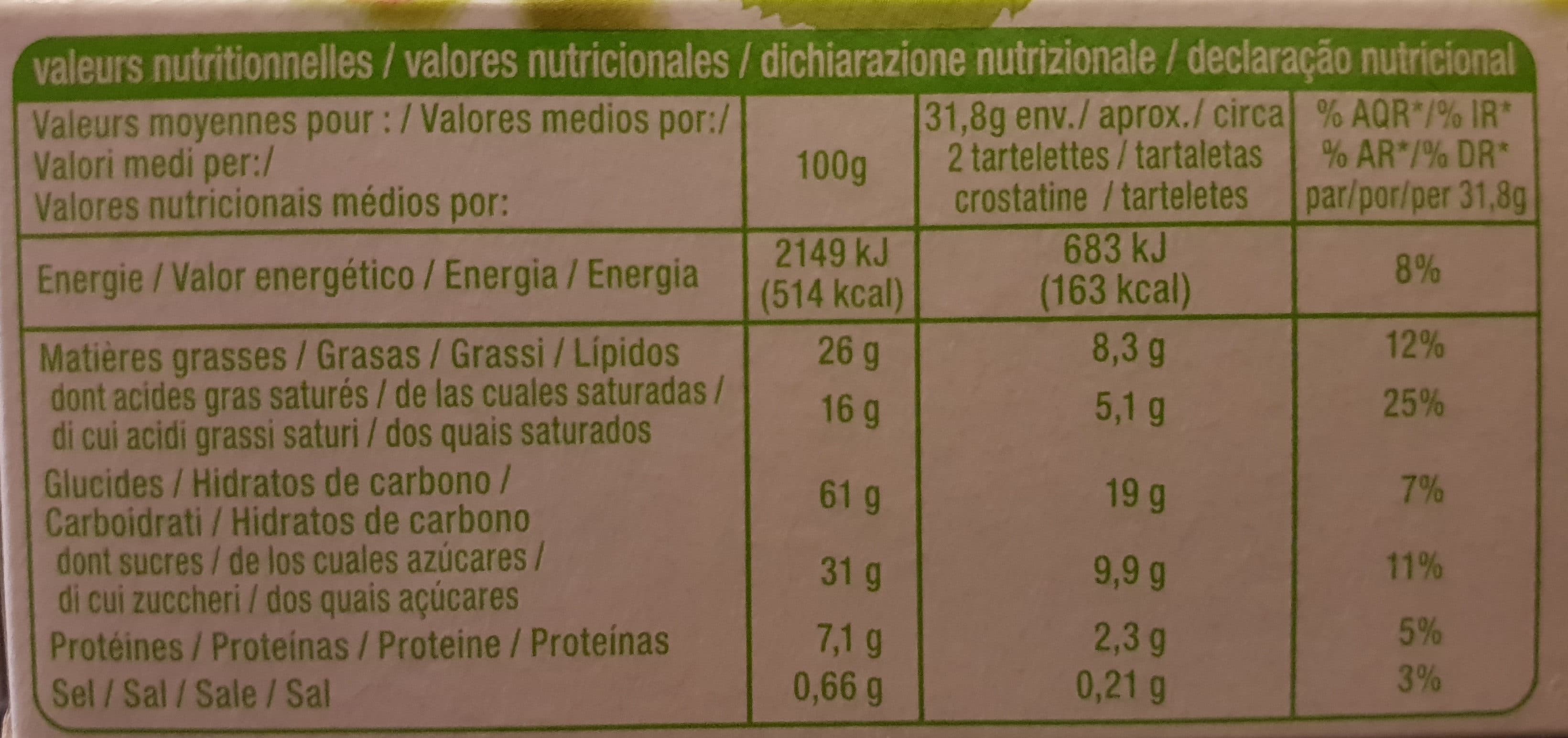 Auchan Tartelettes choco noisette packshot