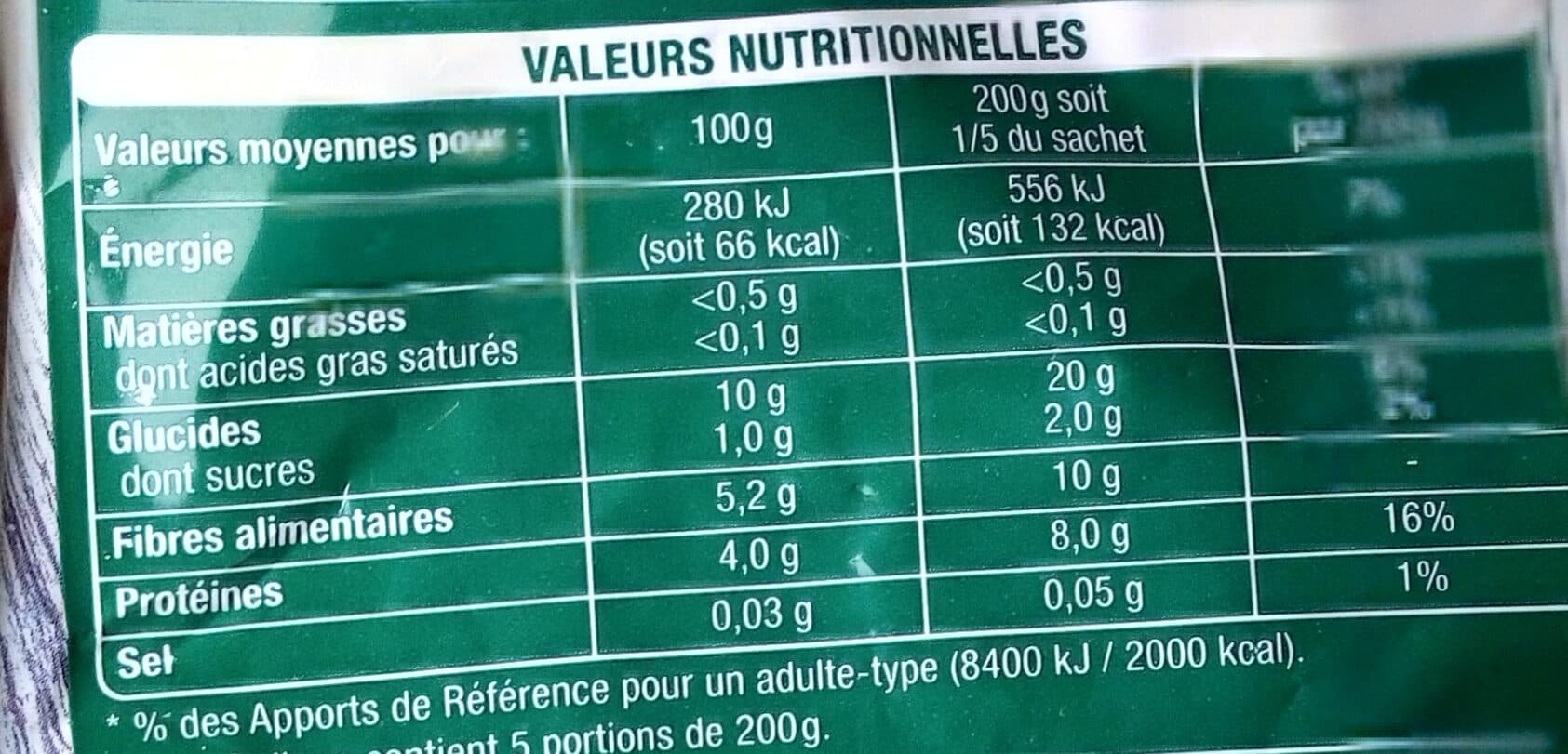 Auchan Petits Pois Extra Fins packshot