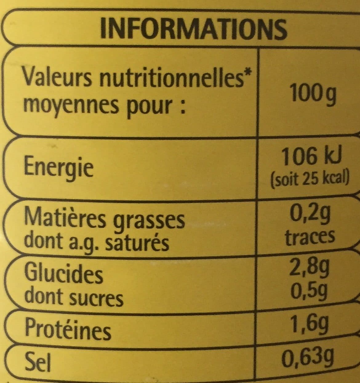 Auchan Pouce 1er Prix Haricots verts extra fins packshot