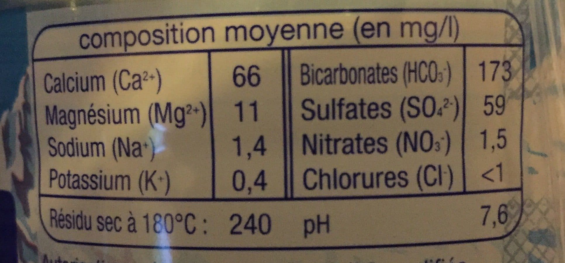 Auchan Eau de source de montagne packshot