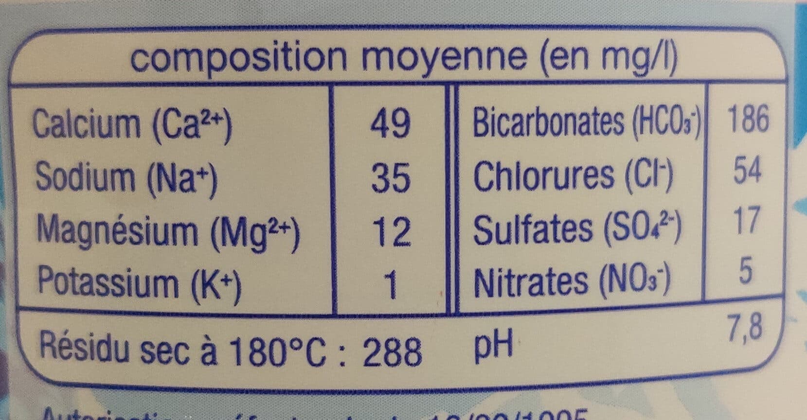 Auchan Eau de source de montagne - Source Pyrénéa packshot